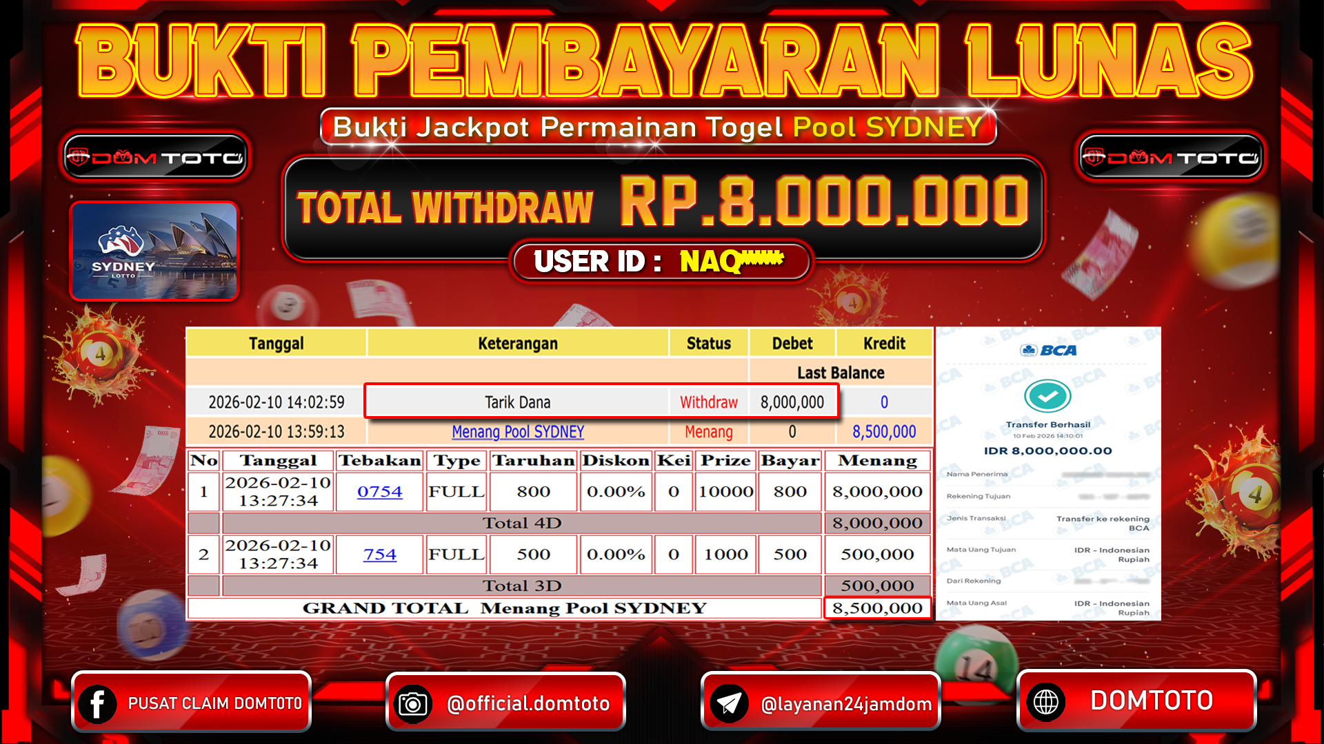 JACKPOT TOGEL Pool SYDNEY 10 FEBRUARI 2026